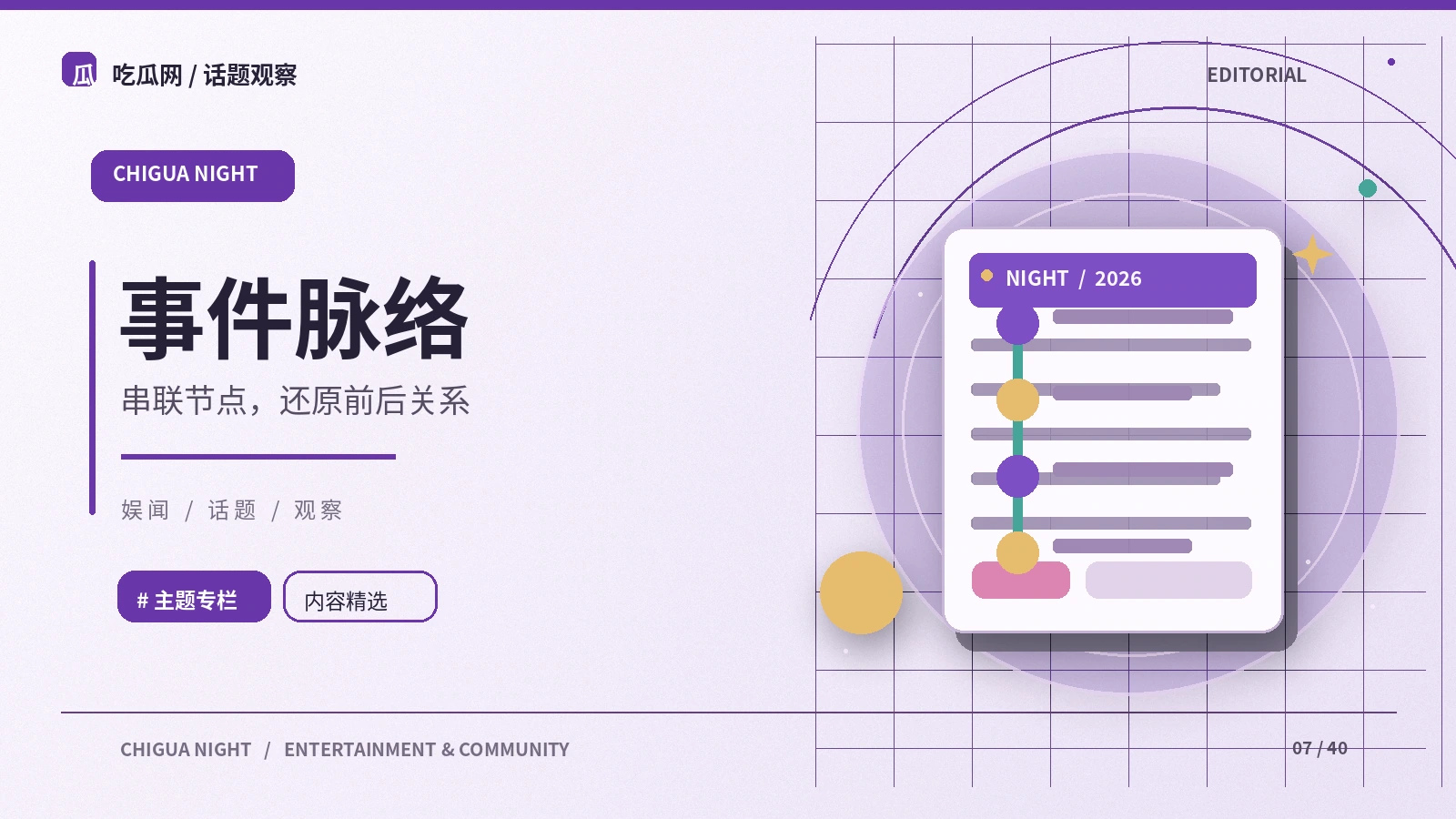 事件发展要留有证据链