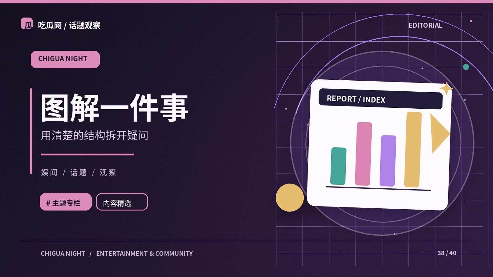 不靠夸张图表,也能讲清楚